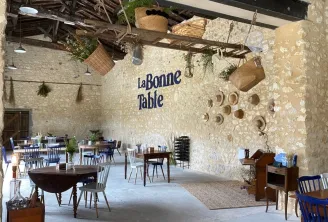 Vignobles Lurton